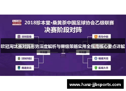 欧冠淘汰赛对阵形势深度解析与晋级策略实用全指南核心要点详解