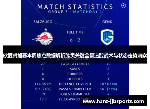 欧冠附加赛本周焦点数据解析胜负关键全景追踪战术与状态走势洞察