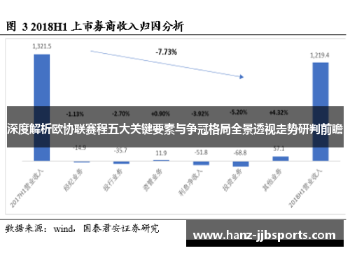 深度解析欧协联赛程五大关键要素与争冠格局全景透视走势研判前瞻