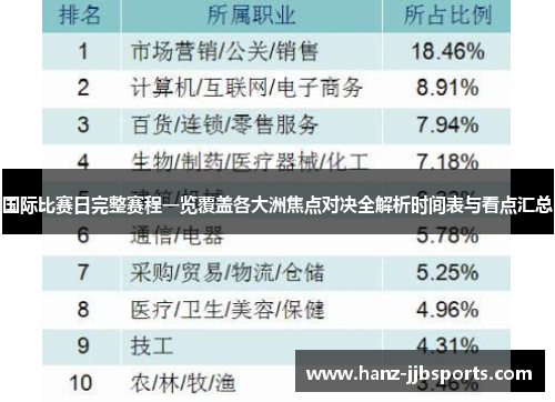 国际比赛日完整赛程一览覆盖各大洲焦点对决全解析时间表与看点汇总