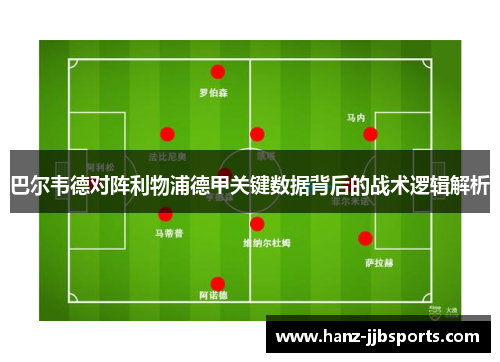 巴尔韦德对阵利物浦德甲关键数据背后的战术逻辑解析 巴尔韦德对阵利物浦德甲关键数据背后的战术逻辑解析