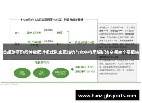 英超联赛阶段性数据透视球队表现趋势与竞争格局解析演变观察全景报告 英超联赛阶段性数据透视球队表现趋势与竞争格局解析演变观察全景报告